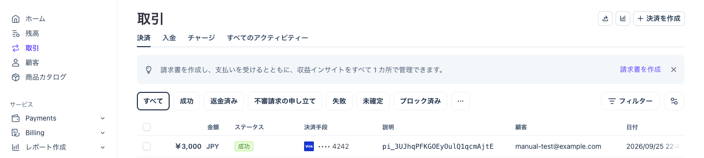 Stripe の取引画面。決済タブの一覧に、金額 ¥3,000、ステータス 成功、カード末尾 4242、顧客のメールアドレス、日付が1行で表示されている